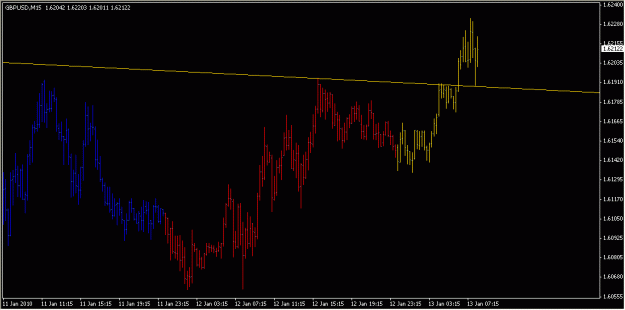 Click to Enlarge

Name: 2010-01-13_GBPUSD_1_2.gif
Size: 14 KB
