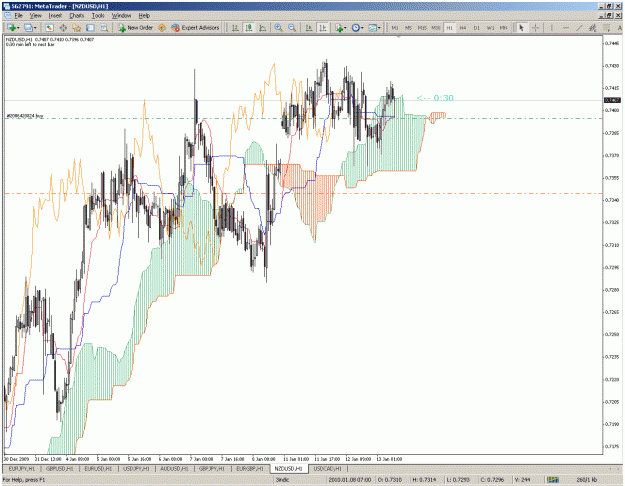 Click to Enlarge

Name: nzdusd.gif
Size: 58 KB