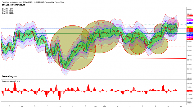 Click to Enlarge

Name: circular btc.png
Size: 242 KB