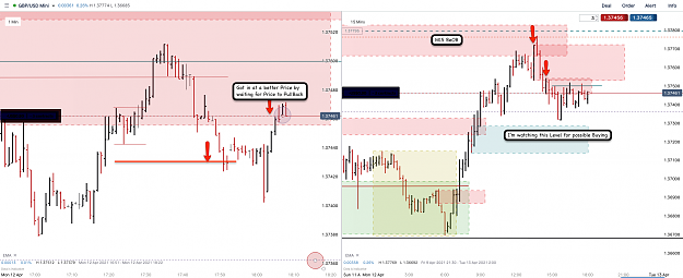 Click to Enlarge

Name: 12th Apr 21 GBPUSD M15 M1 Short Trade.png
Size: 137 KB