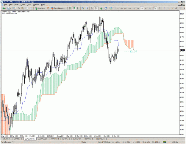 Click to Enlarge

Name: eurusd.gif
Size: 47 KB