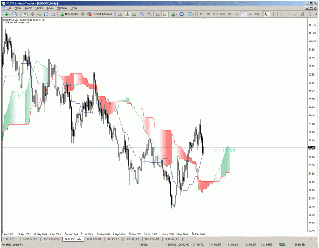Click to Enlarge

Name: usdjpy.gif
Size: 48 KB
