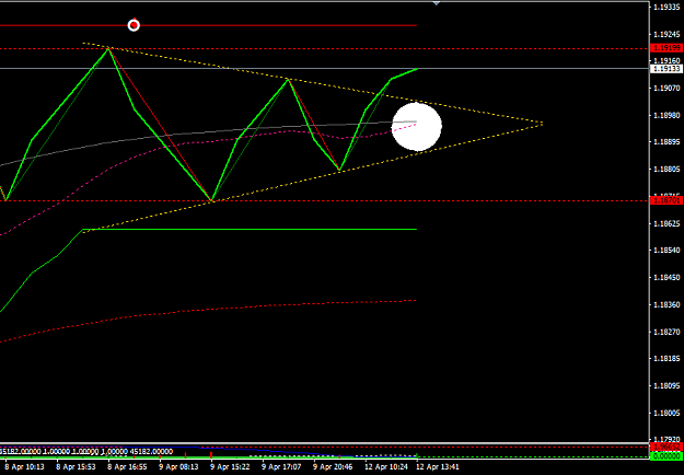 Click to Enlarge

Name: eurusd-m2--sell-2.png
Size: 22 KB