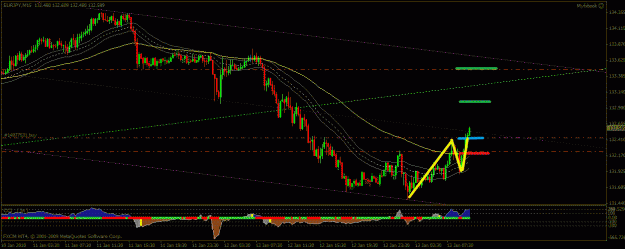 Click to Enlarge

Name: eurjpy.gif
Size: 27 KB