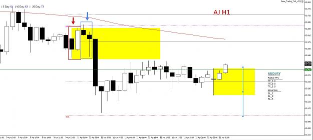 Click to Enlarge

Name: AUDJPY 33.jpg
Size: 131 KB