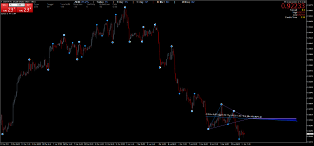 Click to Enlarge

Name: USDCHFH1.png
Size: 52 KB