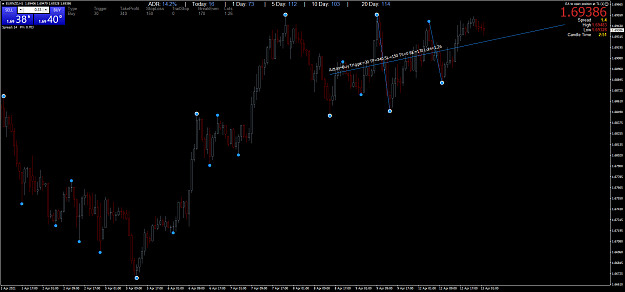 Click to Enlarge

Name: EURNZDH1.png
Size: 51 KB