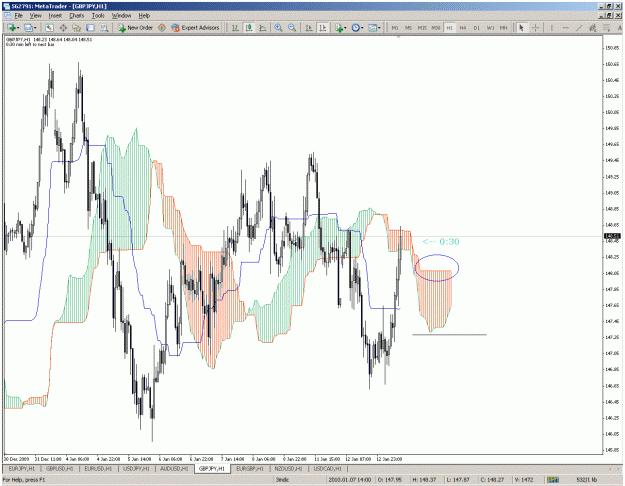 Click to Enlarge

Name: gbpjpy.gif
Size: 54 KB