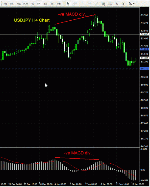 Click to Enlarge

Name: USDJPY - H4 130110.gif
Size: 26 KB