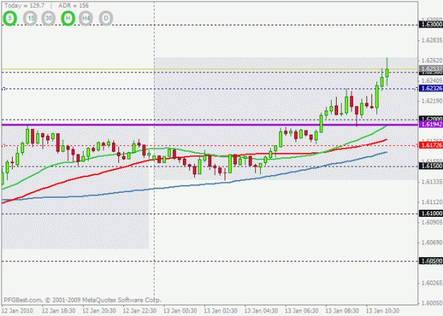 Click to Enlarge

Name: gbp.gif
Size: 16 KB