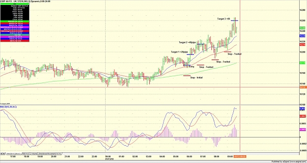 Click to Enlarge

Name: GBPUSD 13Jan2012.jpg
Size: 153 KB