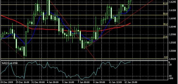 Click to Enlarge

Name: GU Reverse heand and shoulders.jpg
Size: 52 KB
