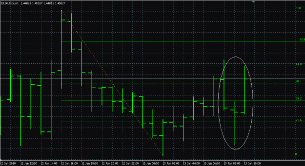 Click to Enlarge

Name: eurusdh1.GIF
Size: 21 KB