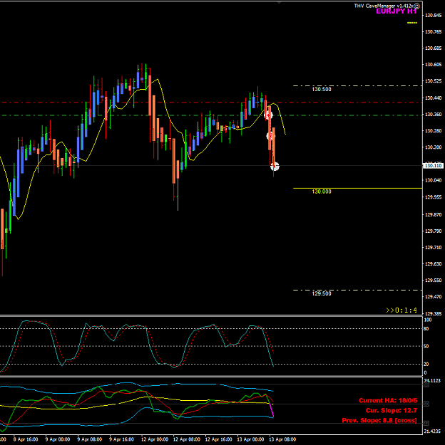Click to Enlarge

Name: EURJPY Apr13 H1 perfect swing high reversal 13-4-2021 4-58-59 pm.png
Size: 28 KB