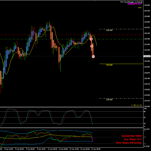 Click to Enlarge

Name: EURJPY Apr13 H1 perfect swing high reversal 13-4-2021 4-58-59 pm.png
Size: 28 KB
