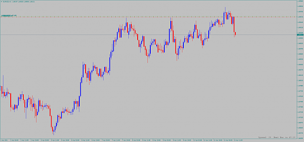 Click to Enlarge

Name: eurnzd-h1-alpari.png
Size: 58 KB