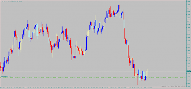 Click to Enlarge

Name: gbpchf-h4-alpari.png
Size: 69 KB