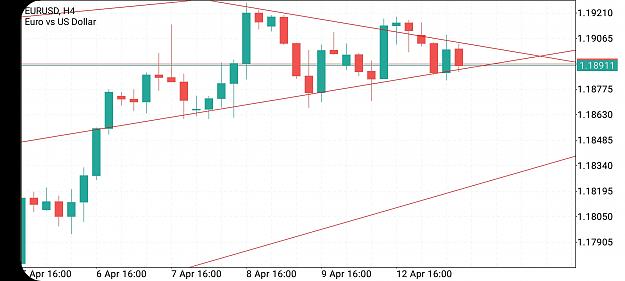 Click to Enlarge

Name: Screenshot_20210413-124348_MetaTrader 5.jpg
Size: 537 KB