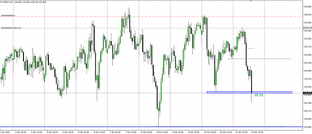 Click to Enlarge

Name: EUR JPY TP1.png
Size: 81 KB