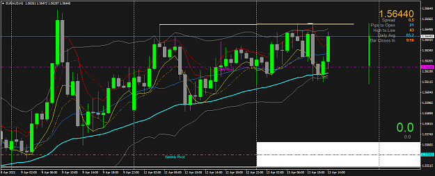 Click to Enlarge

Name: EURAUDH1.png
Size: 56 KB