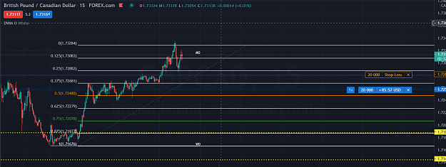 Click to Enlarge

Name: pound_cad.png
Size: 133 KB