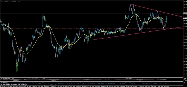 Click to Enlarge

Name: gbpusd44.jpg
Size: 100 KB