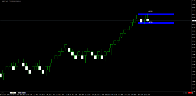 Click to Enlarge

Name: CADJPY.aM2.png
Size: 41 KB