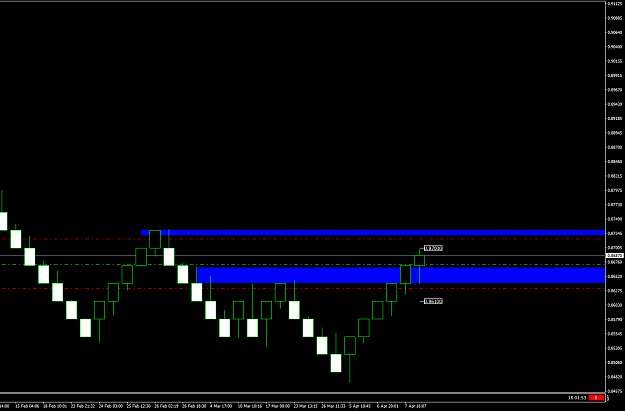 Click to Enlarge

Name: EURGBP.30 pip.png
Size: 19 KB