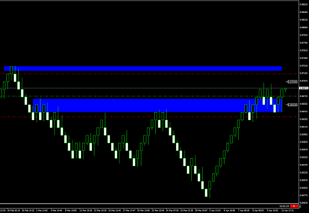 Click to Enlarge

Name: EURGBP 15 pip.png
Size: 20 KB