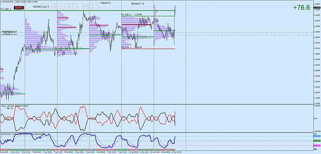 Click to Enlarge

Name: EURUSDM15.png
Size: 79 KB