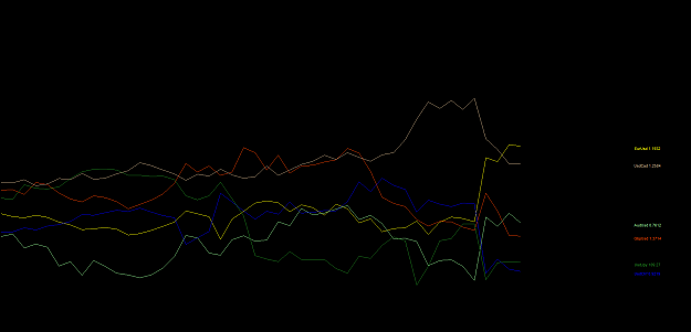 Click to Enlarge

Name: USDCADM15.png
Size: 32 KB