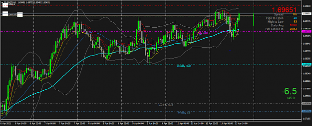 Click to Enlarge

Name: EURNZDH1.png
Size: 60 KB