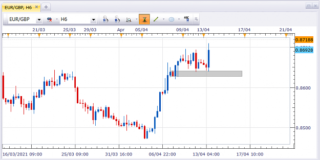 Click to Enlarge

Name: EURGBP DEMAND.PNG
Size: 36 KB