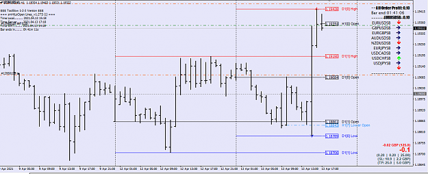 Click to Enlarge

Name: eurusd sell.PNG
Size: 42 KB