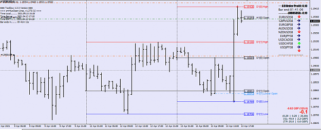 Click to Enlarge

Name: eurusd sell.PNG
Size: 42 KB