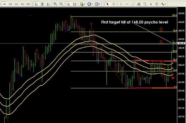Click to Enlarge

Name: EURJPY Target Hit.jpg
Size: 50 KB