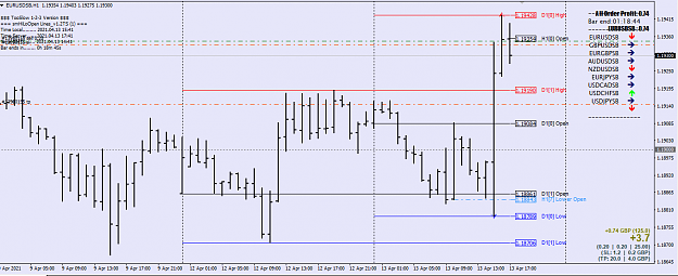 Click to Enlarge

Name: eurusd sell update1.PNG
Size: 42 KB