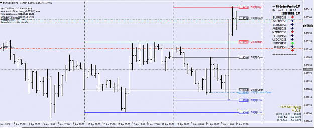 Click to Enlarge

Name: eurusd sell update1.PNG
Size: 42 KB