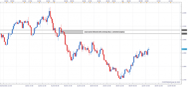 Click to Enlarge

Name: EURUSD H8 (04-13-2021 1541) supply.png
Size: 69 KB