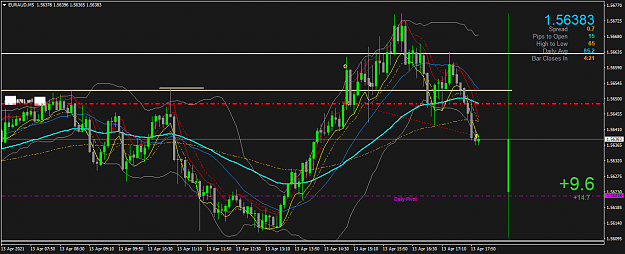 Click to Enlarge

Name: EURAUDM5.png
Size: 59 KB