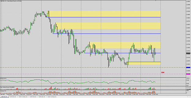 Click to Enlarge

Name: gbpusd-h1  (2021-04-13).png
Size: 61 KB