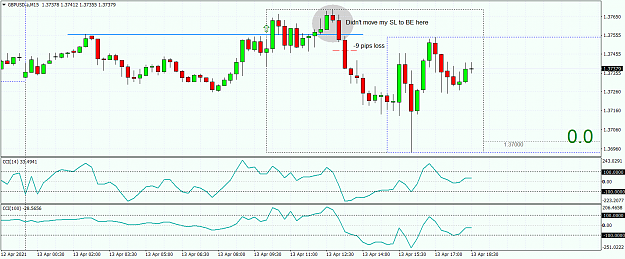 Click to Enlarge

Name: GBPUSD.aM15.png
Size: 59 KB