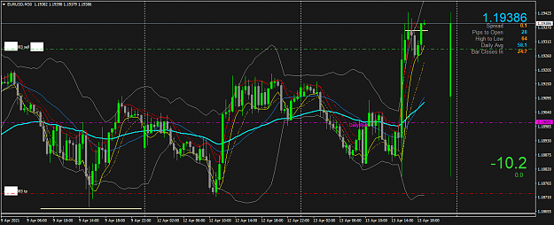 Click to Enlarge

Name: EURUSDM30.png
Size: 62 KB