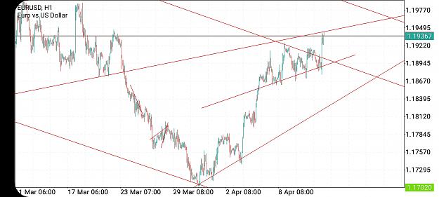Click to Enlarge

Name: Screenshot_20210413-182921_MetaTrader 5.jpg
Size: 659 KB