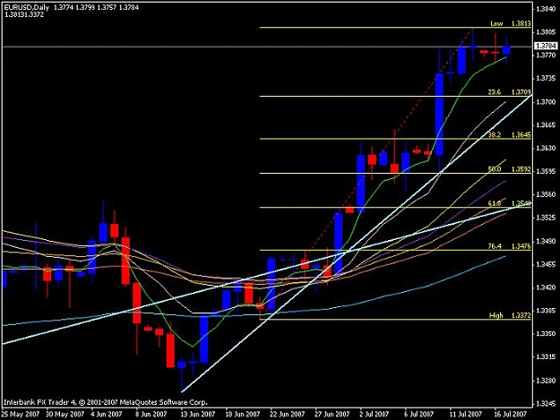 Click to Enlarge

Name: 71707eurusd.jpg
Size: 56 KB