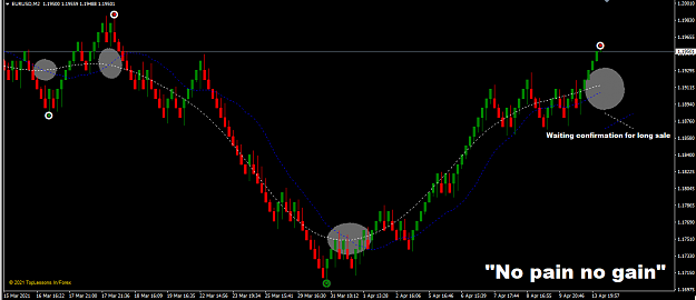 Click to Enlarge

Name: eurusd-m2-international-capital-markets-mygrafic.png
Size: 31 KB
