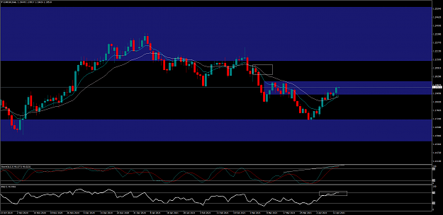 Click to Enlarge

Name: EURUSDdaily.png
Size: 63 KB