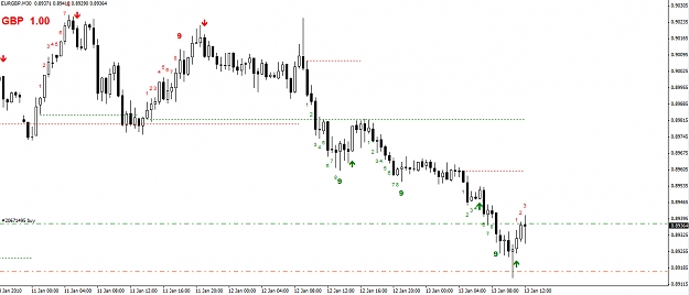 Click to Enlarge

Name: EURGBP-30-Minute.jpg
Size: 218 KB