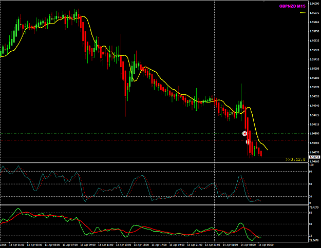 Click to Enlarge

Name: GBPNZD Apr14 new trading M15 14-4-2021 12-17-57 pm.png
Size: 31 KB