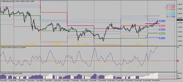 Click to Enlarge

Name: gbpusdmicro-m30-xm-global-limited.png
Size: 55 KB